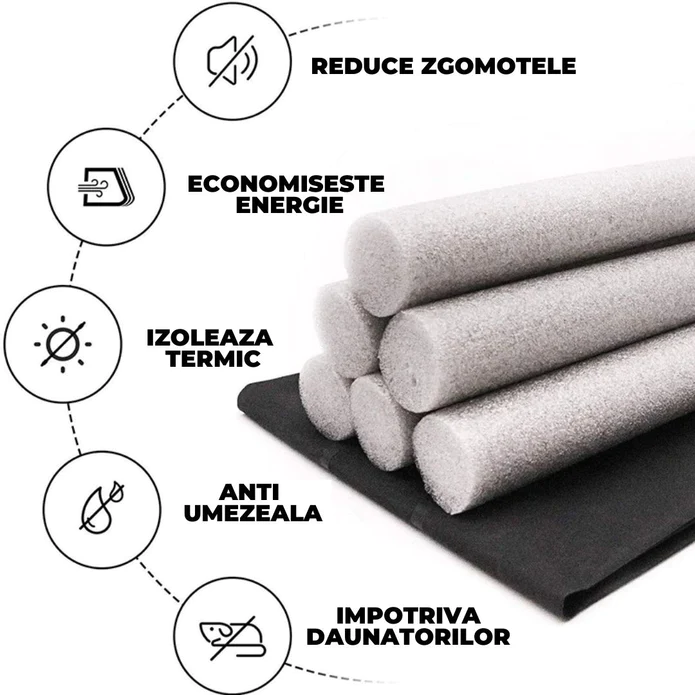 Izolator Smart 1+1 Gratis